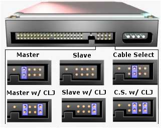 Dormancy Bonus Equivalent Jumper setting diagram for all Fireball LCT series hard drives. | Seagate  Support US